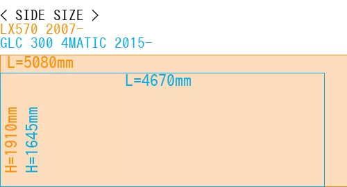 #LX570 2007- + GLC 300 4MATIC 2015-